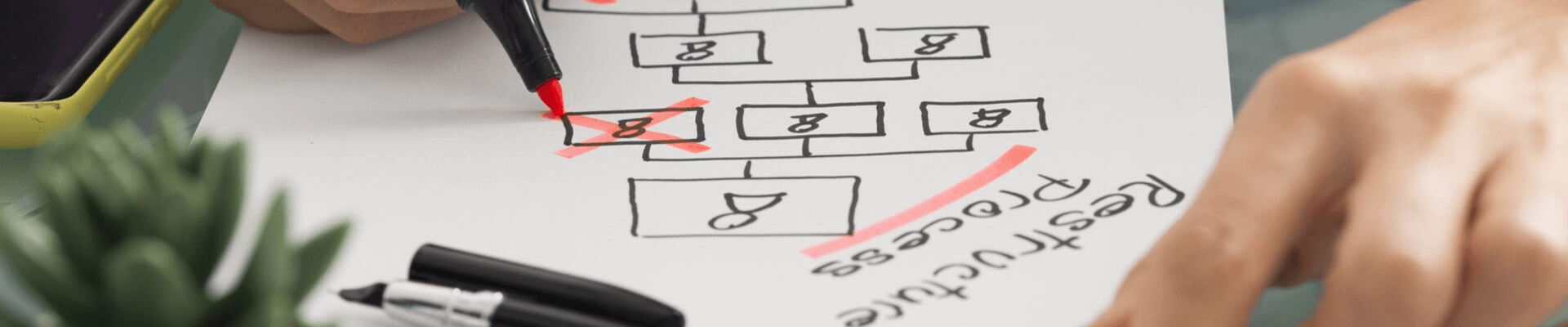 Managing restructures and redundancies