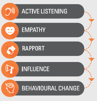 EB-graph.PNG EB-graph.PNG